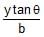 Hyperbola | Mathematics (Maths) for JEE Main & Advanced